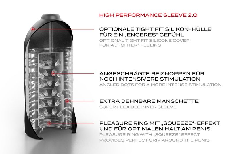 Suck-O-Mat 2.0 - Sugemaskin - Med Fjernkontroll 